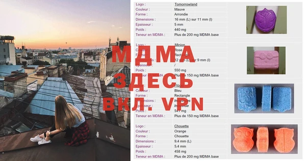 кокс Богданович